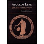 Apollos Lyre