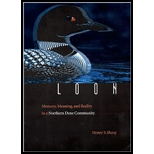 Loon