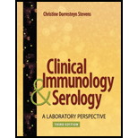 Clinical Immunology and Serology