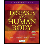 Diseases of Human Body   With CD