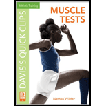 Daviss Quick Clips Muscle Tests  DVD