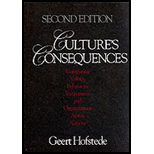 Cultures Consequences