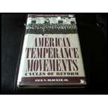 American Temperance Movements