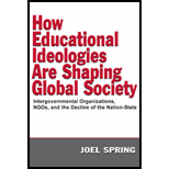 How Educational Ideologies Are Shaping and