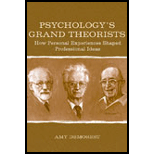 Psychologys Grand Theorists  How Personal Experiences Shaped Professional Ideas