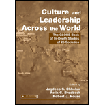 Culture and Leadership Across the World