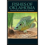 Fishes of Oklahoma