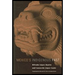 Mexicos Indigenous Past