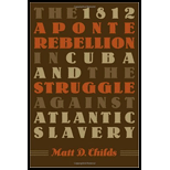 1812 Aponte Rebellion in Cuba and the Struggle against Atlantic Slavery