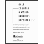 Gale Country and World Rankings Reporter