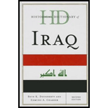 Historical Dictionary of Iraq