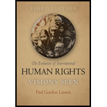 Evolution of International Human Rights