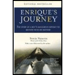 Enriques Journey