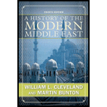 History of the Modern Middle East