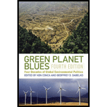 Green Planet Blues