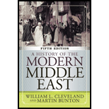 History of the Modern Middle East