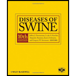 Diseases of Swine