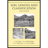 Soil Genesis and Classification