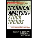 Technical Analysis of Stock Trends