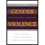 Gender Violence  Interdisciplinary Perspectives