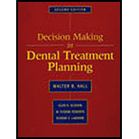 Decision Making Dental Trtmnt. Planning