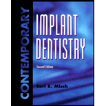 Contemporary Implant Dentistry