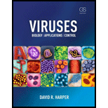 Viruses  Biology Applications and Control