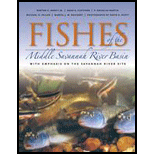 Fishes of Middle Savannah River Basin