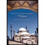 Middle Eastern Leaders and Islam