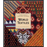 World Textiles