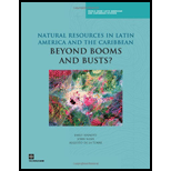 Natural Resources in Latin America