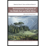 Environmental Imaginaries of the Middle East and North Africa