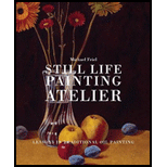 STILL LIFE PAINTING ATELIER AN INTROD