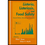 Listeria, Listeriosis, and Food Safety