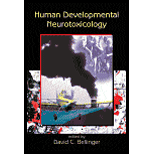 Human Developmental Neurotoxicology