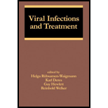 Viral Infections and Treatment