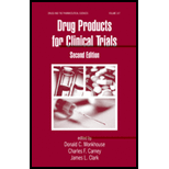 Drug Products for Clinical Trials