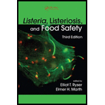 Listeria, Listeriosis, and Food Safety