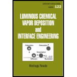 Luminous Chemical Vapor Deposition and Interface Engineering