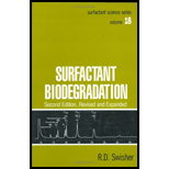 Surfactant Biodegradation