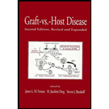 Graft vs. Host Disease