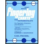 Fingering Charts for Instrumentalists