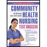 Community Health Nursing Test Success