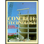 Concrete Technology