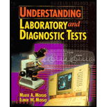 Understanding Laboratory and Diagnostic Tests