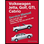 Volkswagen Jetta, Golf, GTI 1993 1999 Cabrio  Including 1. 9L TDI, 2. 0L and 2. 8L VR6 1995, 1996, 1997, 1998, 1999, 2000, 2001, 2002 (A3 Platform) Service Manual