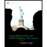 Social Welfare Policy and Social Programs