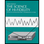 Science of Hi Fidelity