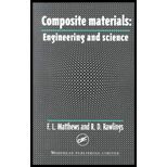 Composite Materials  Engineering and Science