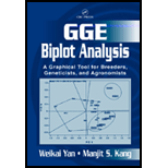 Gge Biplot Analysis